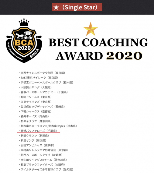 富浜バッファローズ、ベストコーチングアワード2020 Single Star（★☆☆）受賞！